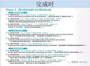 初中英語(yǔ)語(yǔ)法基礎(chǔ)知識(shí)大全外研版