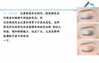 護(hù)膚品,基礎(chǔ)知識(shí),課件