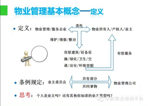 物業(yè)管理建筑設(shè)備基礎(chǔ)知識