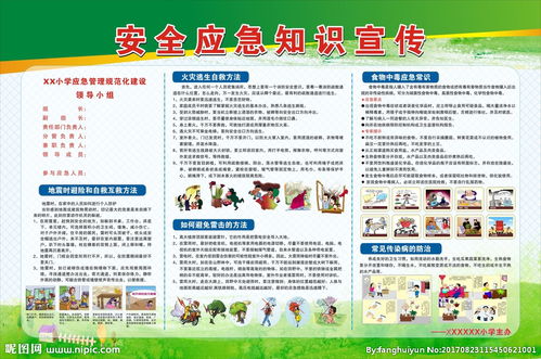 基礎(chǔ)知識(shí),應(yīng)急,宣傳欄,管理