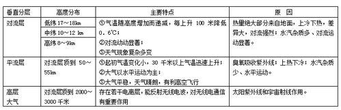 密度知識的應用知識點,物理密度知識點,密度知識點總結(jié)