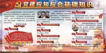 黨建基礎(chǔ)應(yīng)知應(yīng)會知識