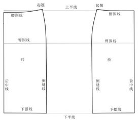 制圖,書本,基礎知識,結(jié)構(gòu)