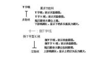 外匯入門基礎(chǔ)知識(shí)k線講座