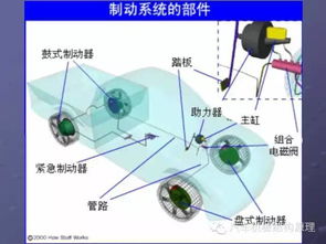 汽車構(gòu)造基礎(chǔ)知識pdf