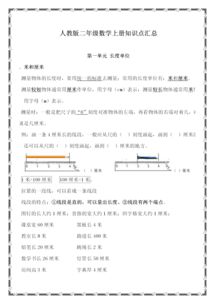 二級上冊數(shù)學(xué)基礎(chǔ)知識點