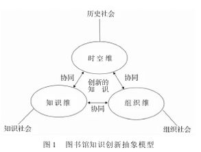 華中科技大學(xué)圖書(shū)館基礎(chǔ)知識(shí),圖書(shū)館基礎(chǔ)知識(shí)試題及答案,圖書(shū)館業(yè)務(wù)基礎(chǔ)知識(shí)
