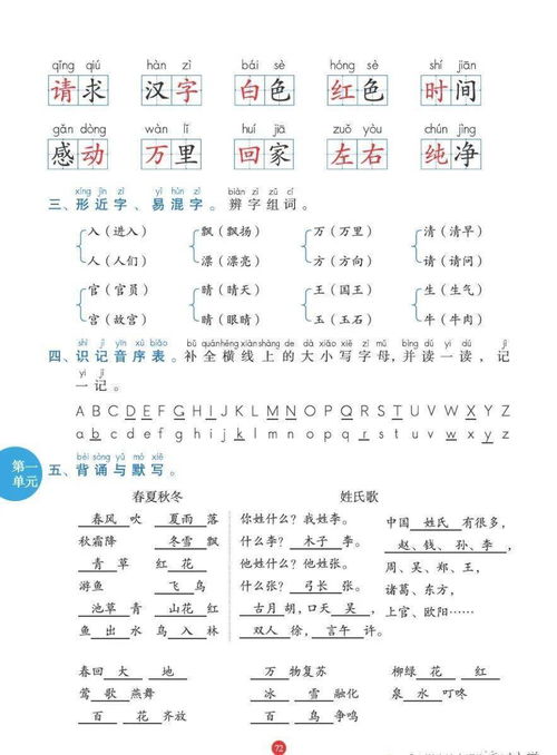 全新語文八下12單元基礎(chǔ)知識(shí)
