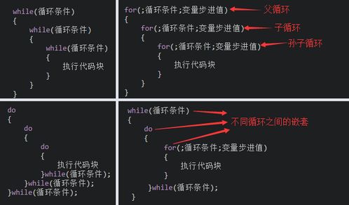 學(xué)c語言之前要什么基礎(chǔ)知識