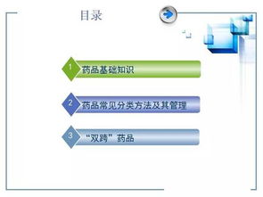 藥品基礎(chǔ)知識(shí)重要性