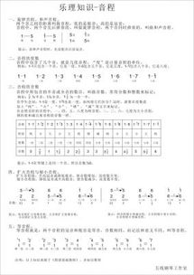 基礎知識,和旋,音樂