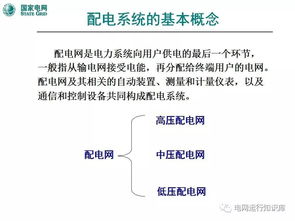 設(shè)備設(shè)施基礎(chǔ)知識(shí)