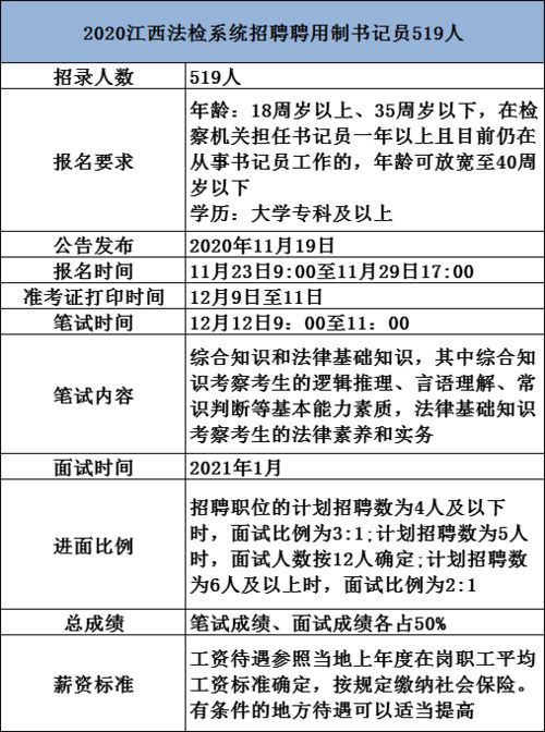 法律基礎(chǔ)知識百度網(wǎng)盤,2021法律基礎(chǔ)知識百度網(wǎng)盤,安徽公務(wù)員法律基礎(chǔ)知識百度網(wǎng)盤