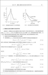 數(shù)字圖像處理基礎知識
