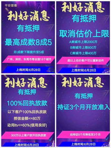 貸款的基礎(chǔ)知識(shí),貸款基礎(chǔ)知識(shí)培訓(xùn)教材,金融貸款基礎(chǔ)知識(shí)