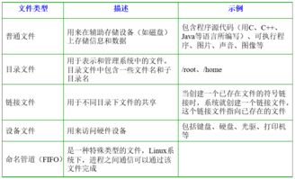 程序員的基礎(chǔ)知識(shí)點(diǎn)