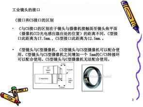 單反相機(jī)鏡頭選擇基礎(chǔ)知識(shí)