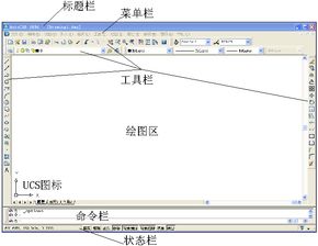 基礎(chǔ)知識,識別,cad