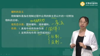 2019初級(jí)中藥師基礎(chǔ)知識(shí)難度