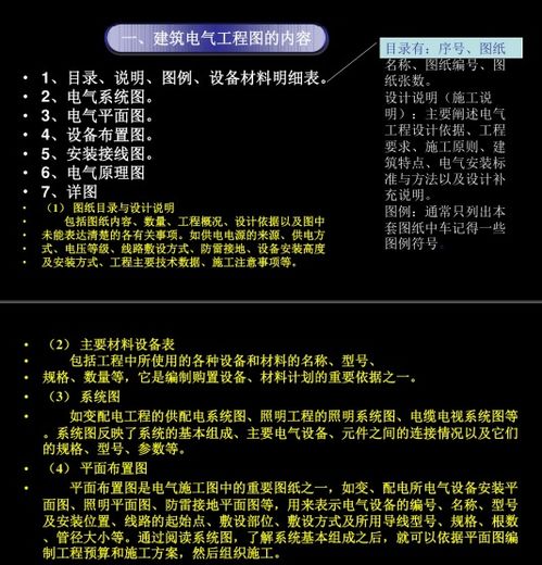 安裝預(yù)算基礎(chǔ)知識(shí)入門