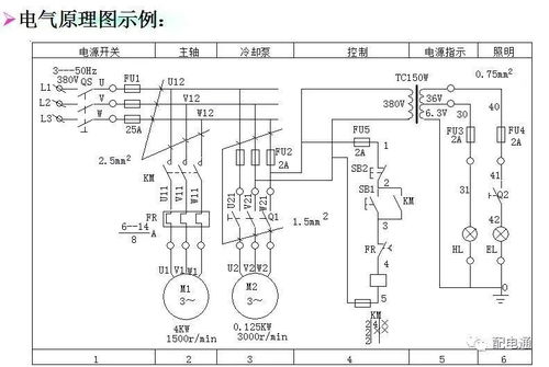 控制電機(jī)及電氣控制基礎(chǔ)知識(shí)