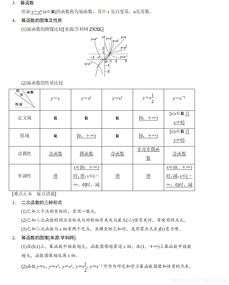 冪函數(shù)高三基礎(chǔ)知識