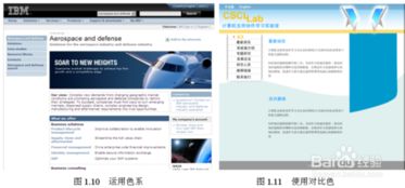 學(xué)網(wǎng)頁設(shè)計需要什么基礎(chǔ)知識