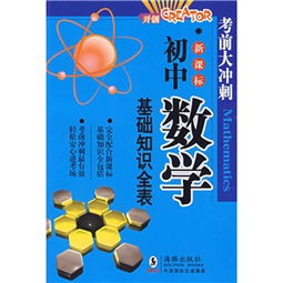 小學初中數(shù)學基礎知識大全,初中數(shù)學基礎知識大全匯總,初中數(shù)學基礎知識大全有用嗎