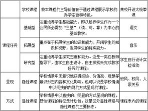 教育理論基礎(chǔ)知識點整理,教育理論專升本知識點,教育理論知識點整理