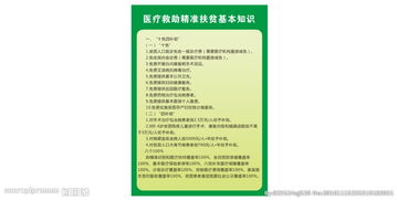 2019精準(zhǔn)扶貧基礎(chǔ)知識(shí)