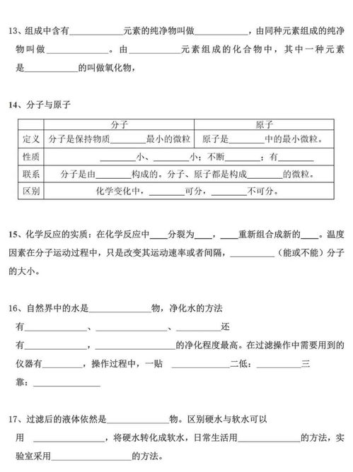 初三化學(xué)基礎(chǔ)知識填空題答案,八年級上冊基礎(chǔ)知識填空題,初三化學(xué)入門基礎(chǔ)知識