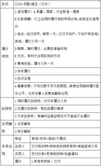 公共基礎(chǔ)知識包括哪些知識點(diǎn)