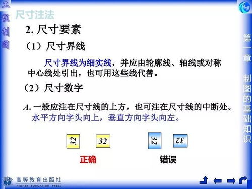 機械識圖基礎(chǔ)知識ppt
