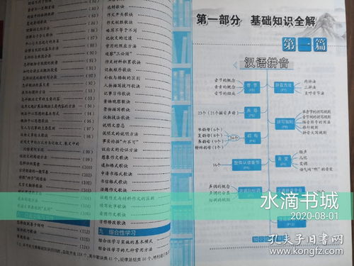 語文基礎(chǔ)知識(shí)目錄