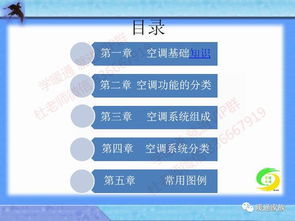免費(fèi)空調(diào)基礎(chǔ)知識(shí)培訓(xùn)PPT
