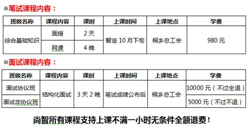 電臺筆試?？蓟A(chǔ)知識