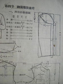 日系裁剪基礎(chǔ)知識