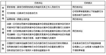 重要思想,基礎(chǔ)知識(shí),事業(yè)單位,常識(shí)