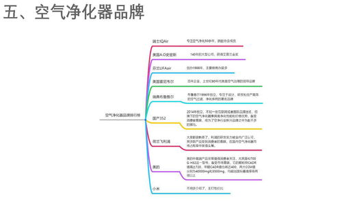 大氣數(shù)據(jù)系統(tǒng)基礎(chǔ)知識(shí)