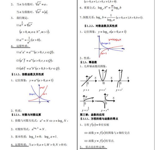 高考數學基礎知識歸納必修二