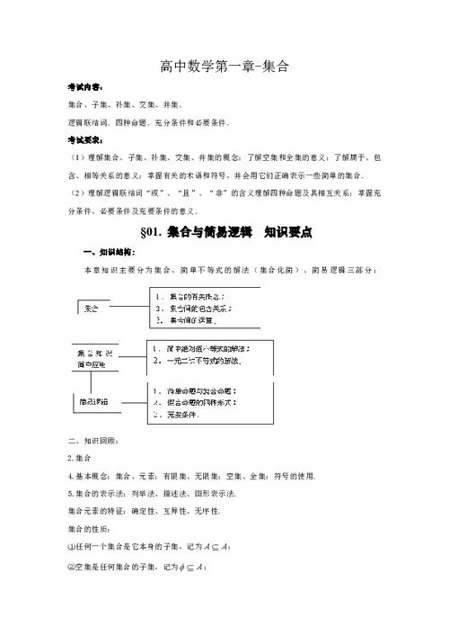 基礎(chǔ)知識,學(xué)科,高考數(shù)學(xué),手冊